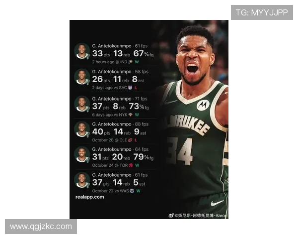 字母哥交易若重启多队争抢尼克斯恐难独占鳌头